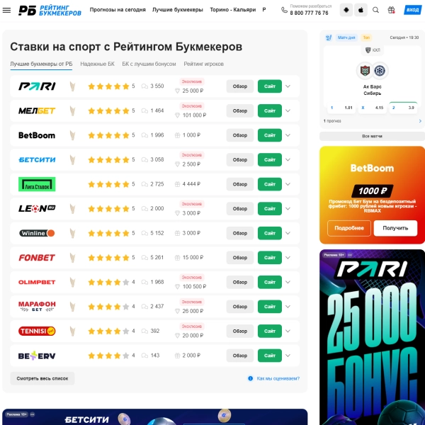 Рейтинг Букмекеров